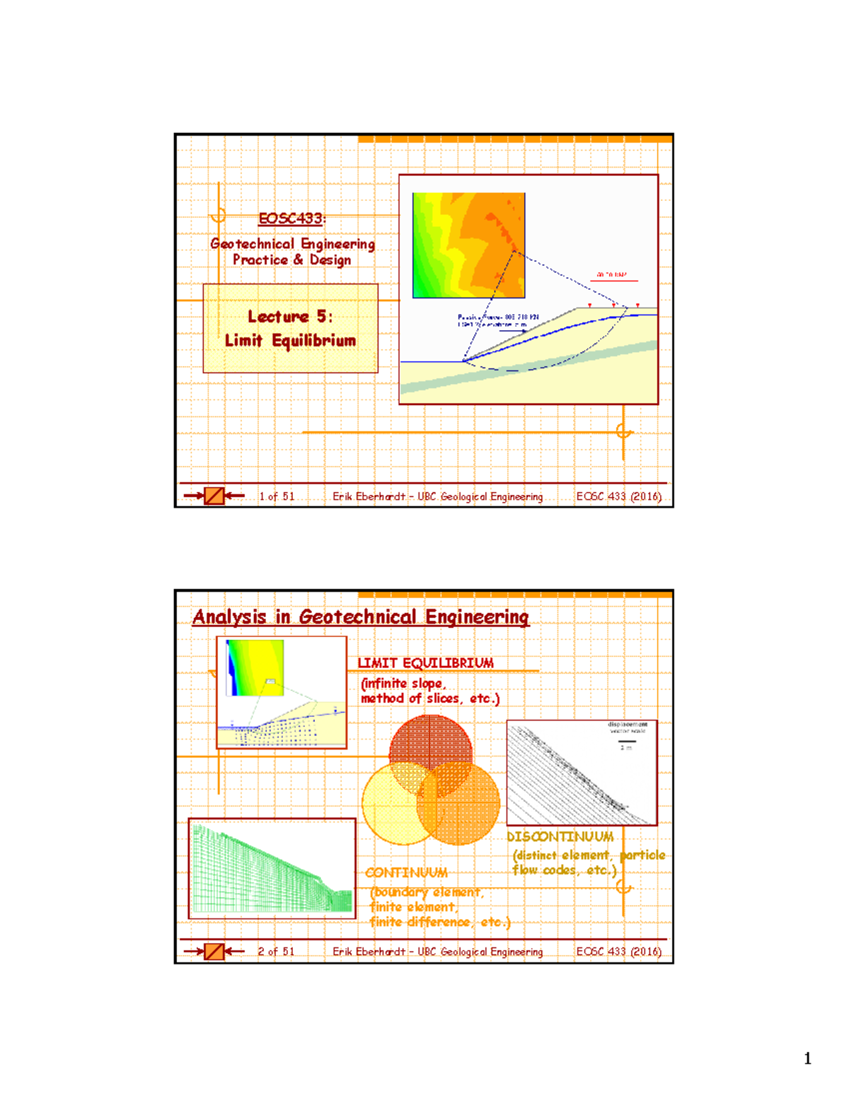 EOSC 433 Lecture 5: Limit Equilibrium in Geotechnical Engineering - Studocu
