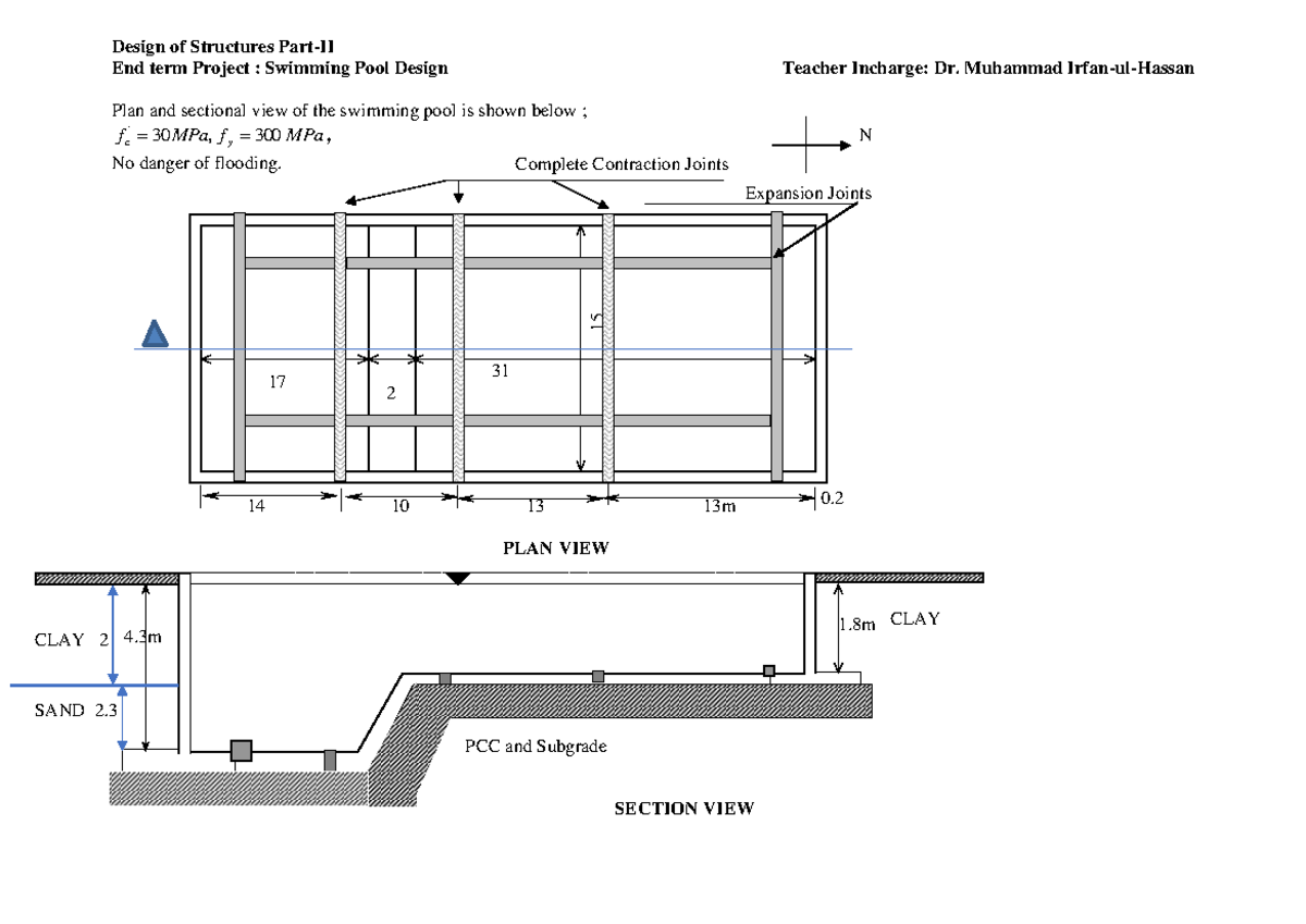 End Term Project: Swimming Pool Design - Structures II (B.Sc. CE) - Studocu