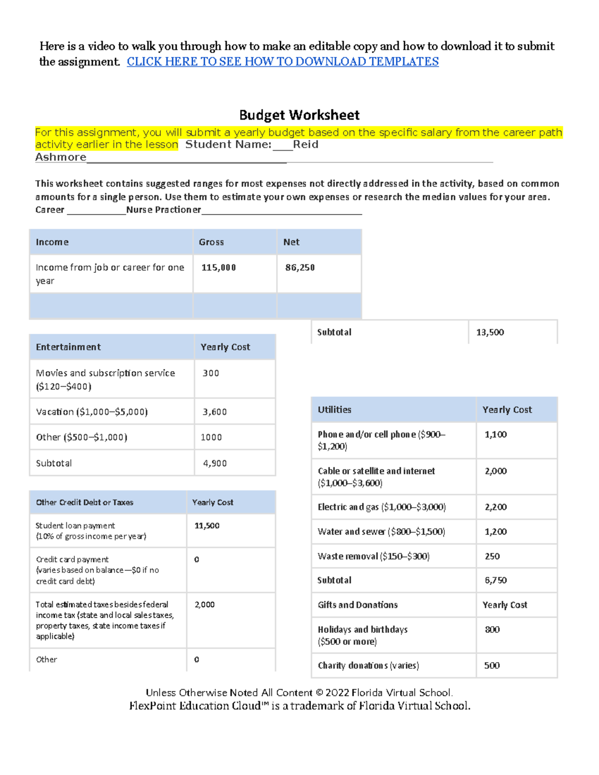 Budget Worksheet Template for Career Path Assignment - Studocu
