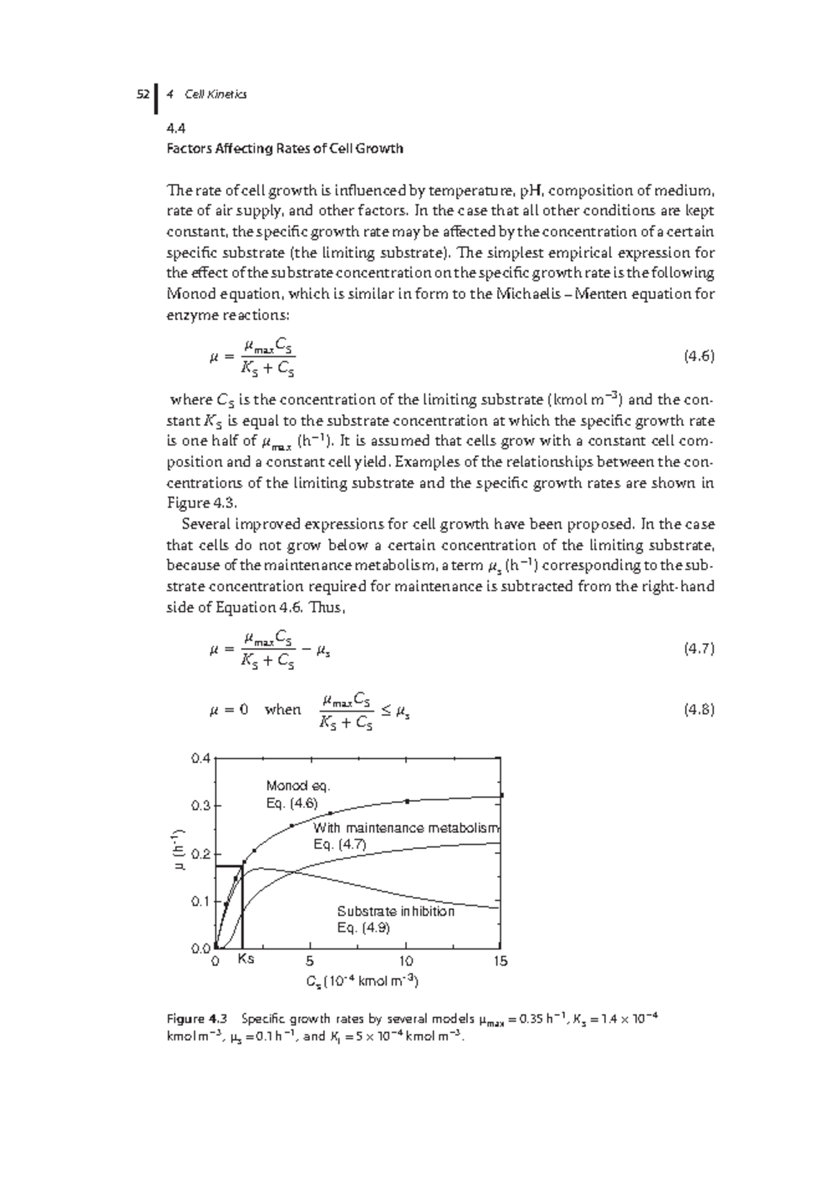 75 - Chem: Factors Influencing Cell Growth Rates and Kinetics - Studocu