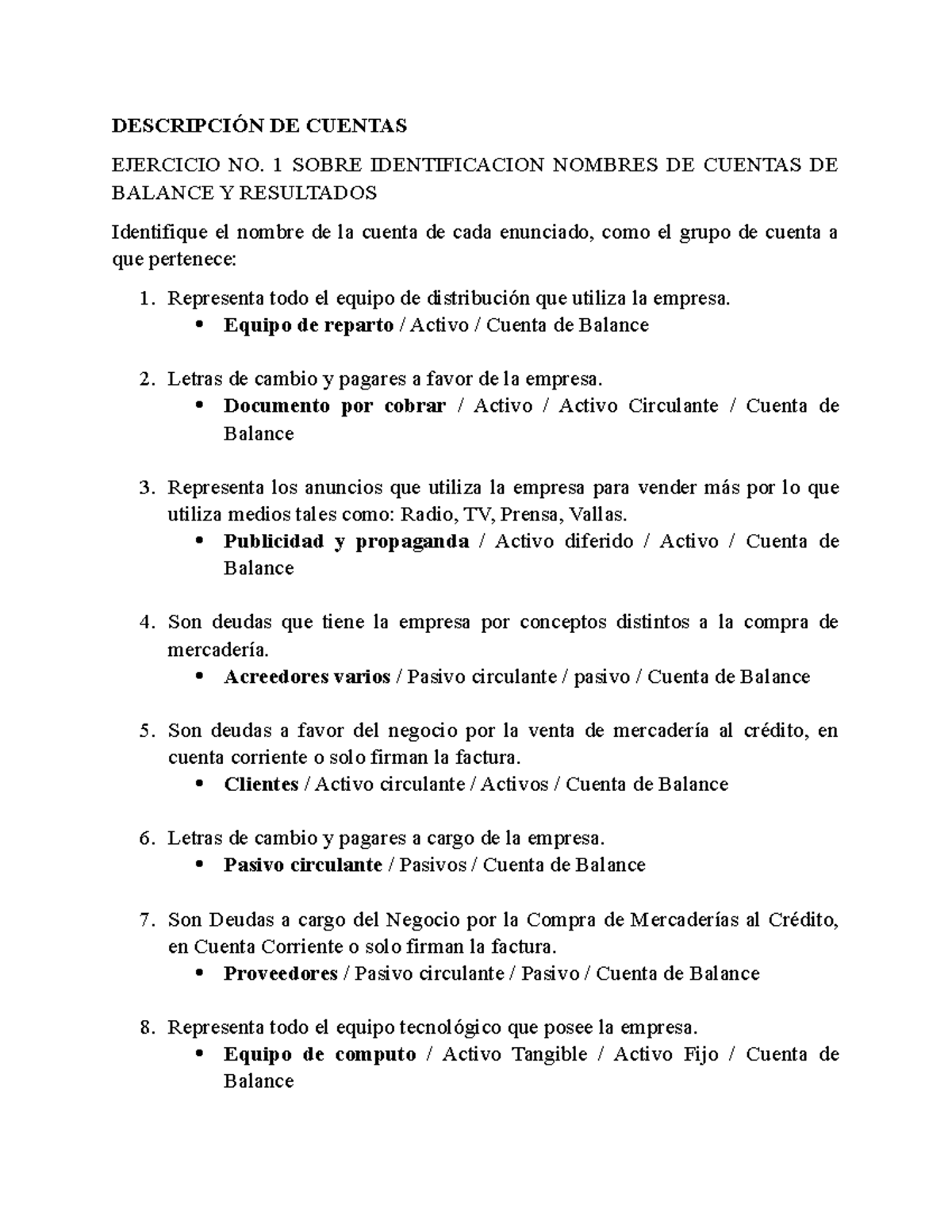 Identificación de Cuentas - Ejercicios de Balance y Resultados - Studocu