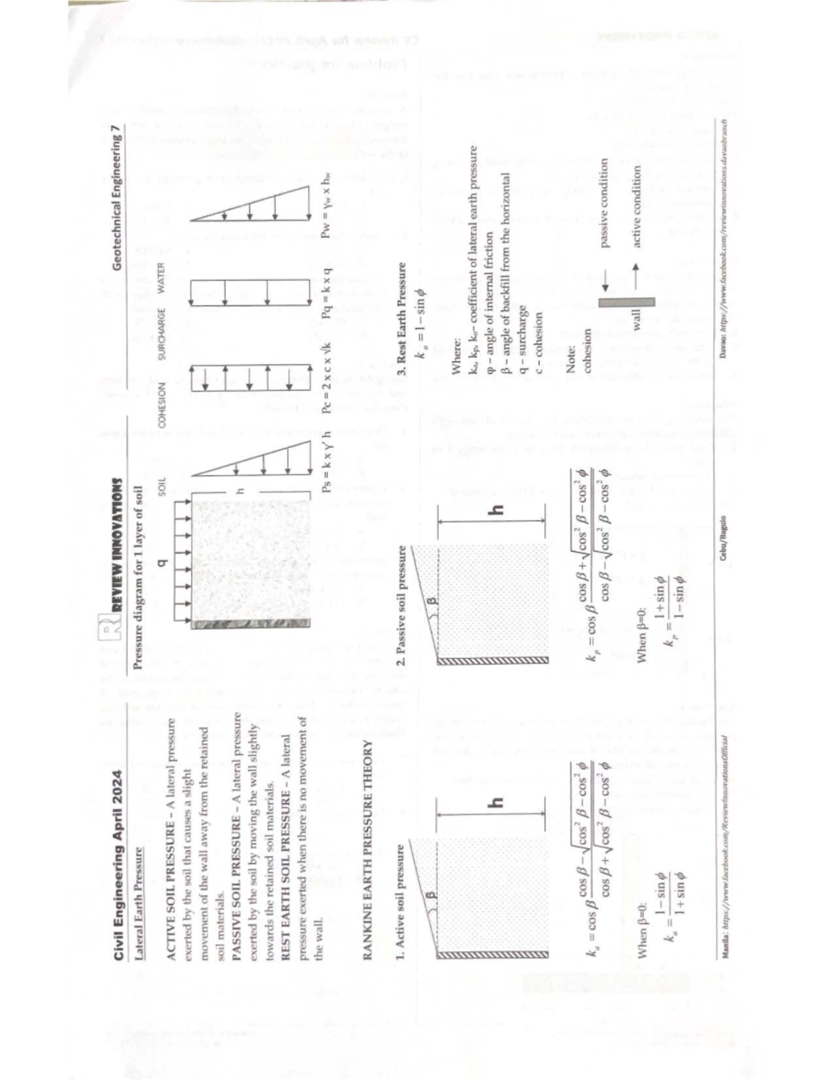 Geotechnical Engineering CE Review: Lateral Earth Pressure Analysis ...