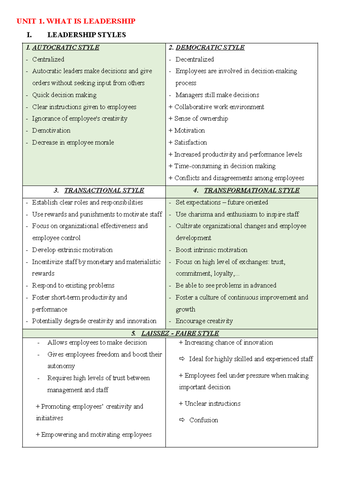 English for Management: Leadership Styles & Organizational Culture ...