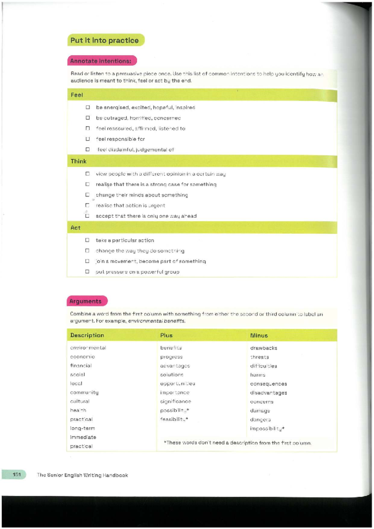 ENG 101: Annotation Checklist for Persuasive Texts and Intentions - Studocu