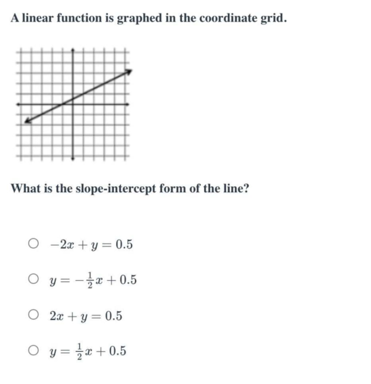 Midterm Exam Review Notes for Course XYZ 101: Slope and Intercepts ...