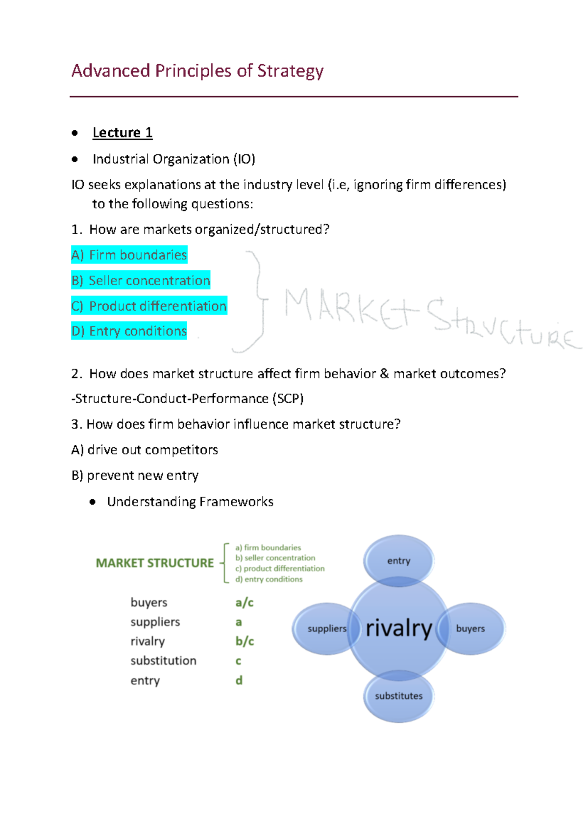 APS- Lecture Notes: Advanced Principles of Strategy Overview - Studocu