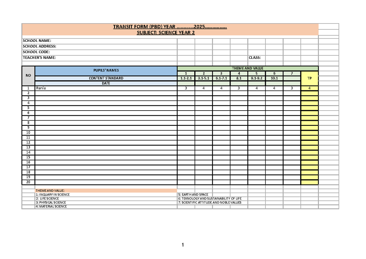 PBD Transit Form for Science Year 2 (ABD 4110) - 2025 - Studocu