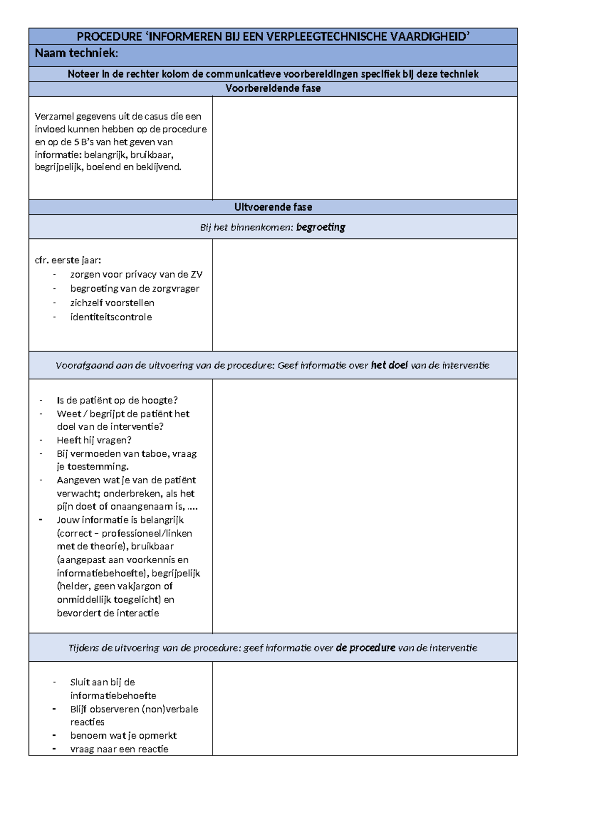 Procedure voor Informeren bij Verpleegtechnische Vaardigheid - Voorstel ...