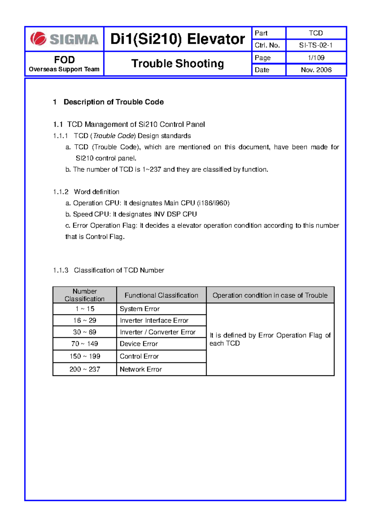 Di1(Si210) Elevator Control TCD Trouble Shooting Guide - Studocu