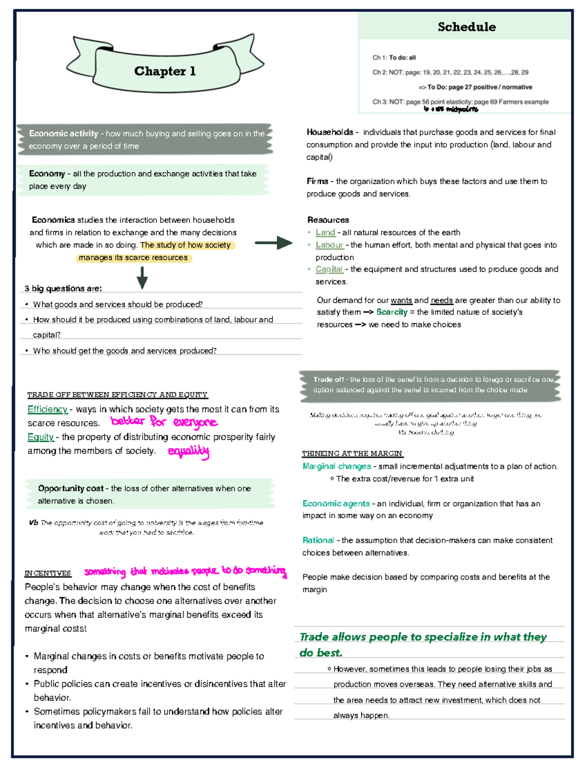 SV Economics CH 1-3: Fundamentals of Economic Decisions and Systems ...