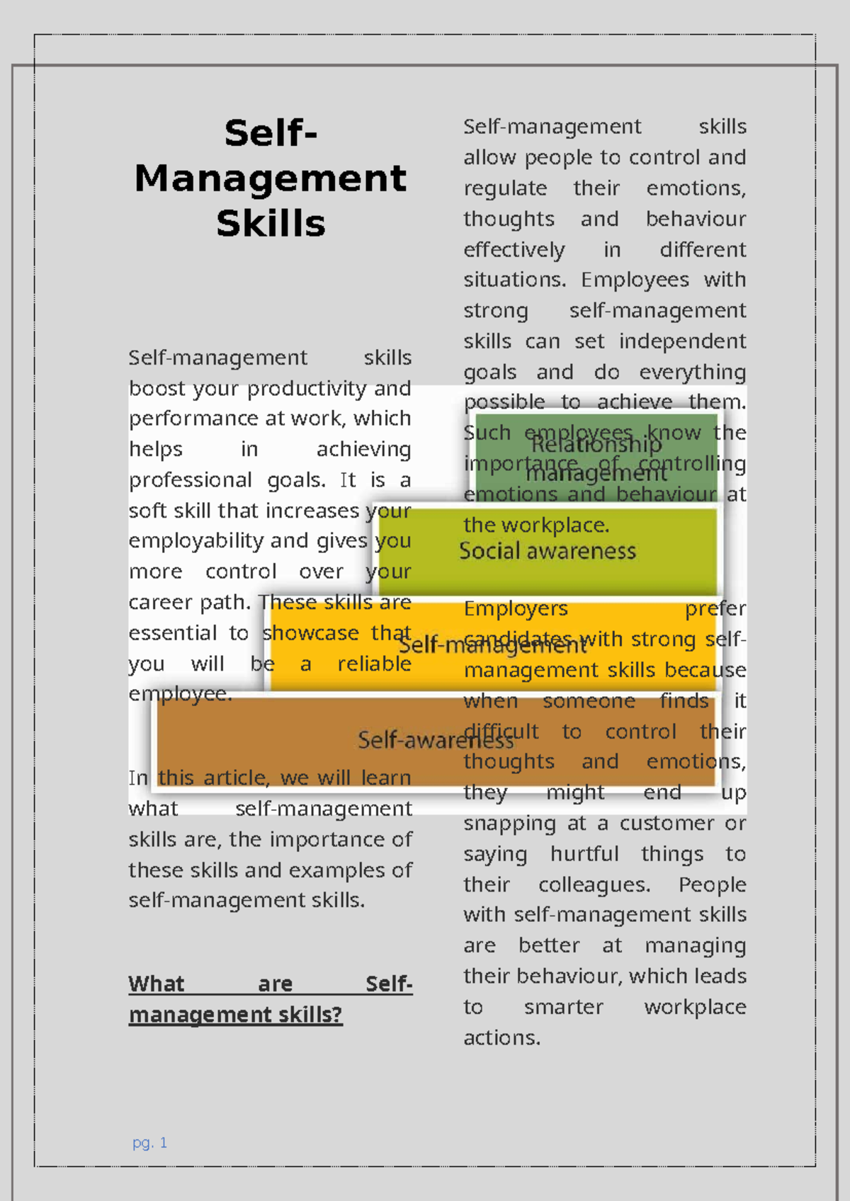 Self Management Skills: Boosting Workplace Productivity and Performance ...