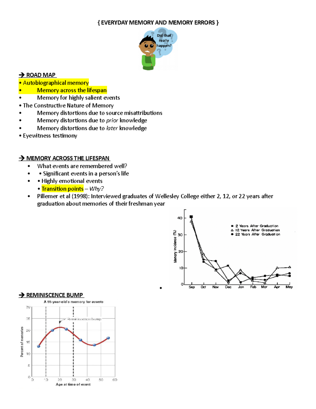 Psychology 101: Chapter 8 Lecture Notes on Memory and Errors - Studocu