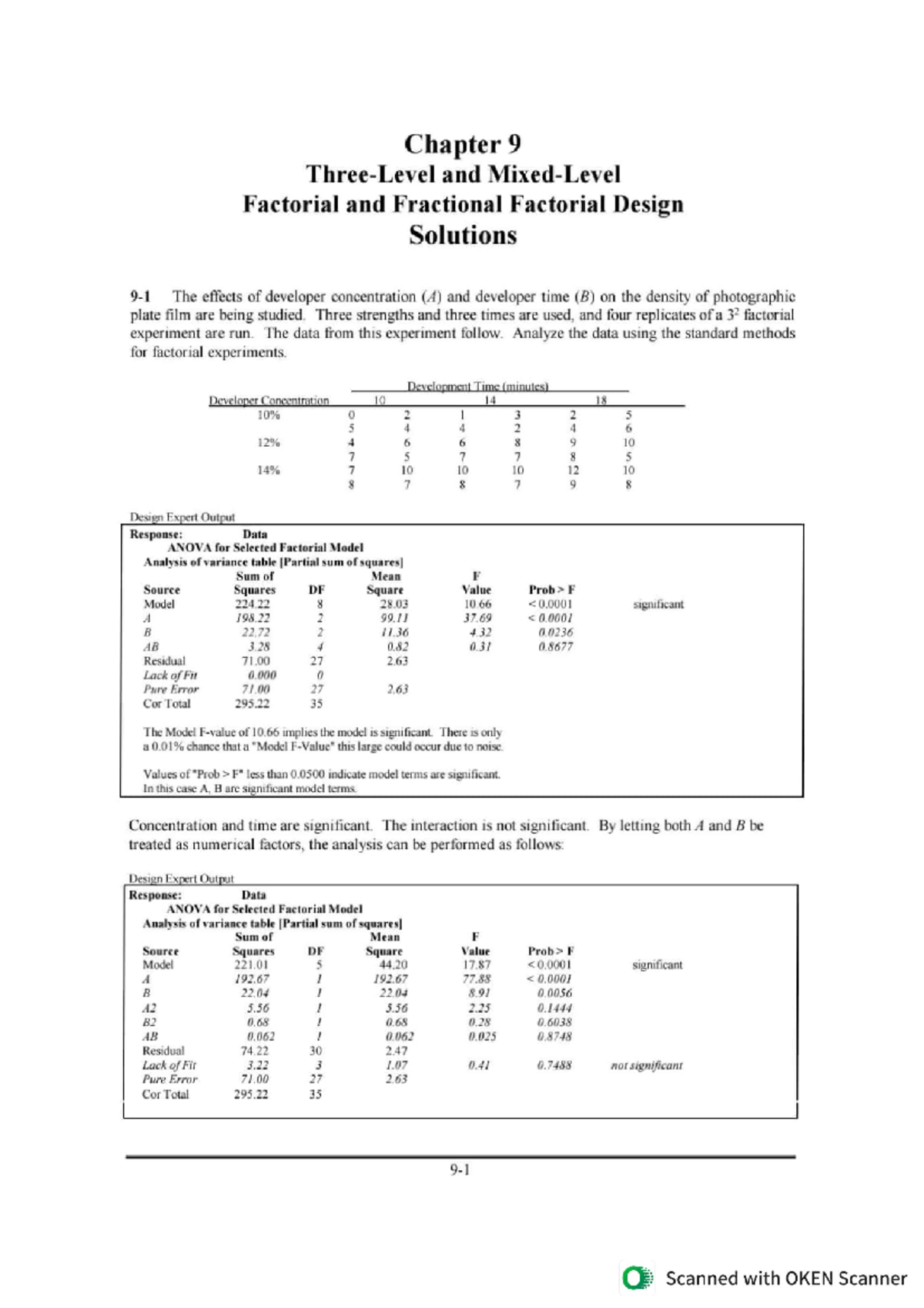 Three-Level & Mixed-Level Factorial Designs Solutions Guide - Studocu