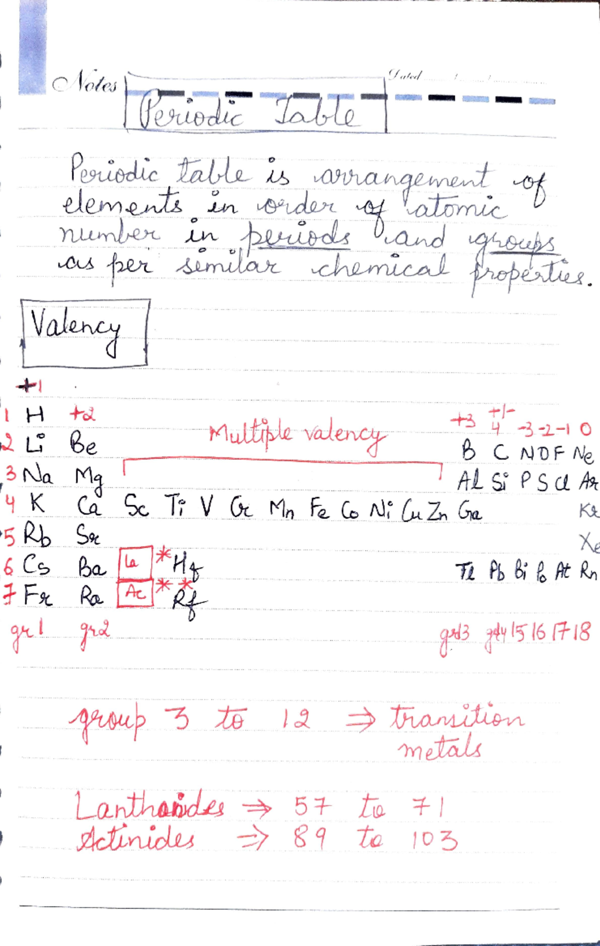 Periodic Table: Comprehensive Study Notes for Chemistry 101 - Studocu
