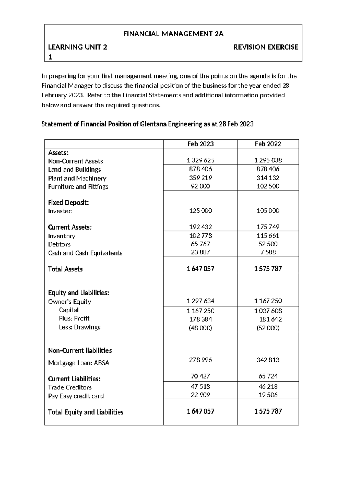 FINANCIAL MANAGEMENT 2A LU2 REVISION EXERCISE 1 PRACTICE - Studocu
