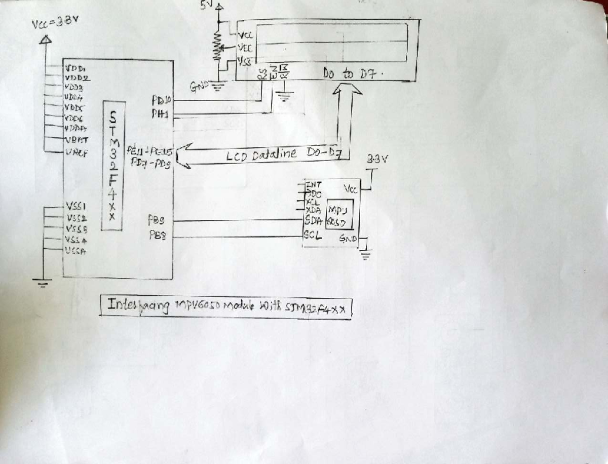 Interfacing Diagrams for STM32F4XX: Electronics & Telecom Notes - Studocu