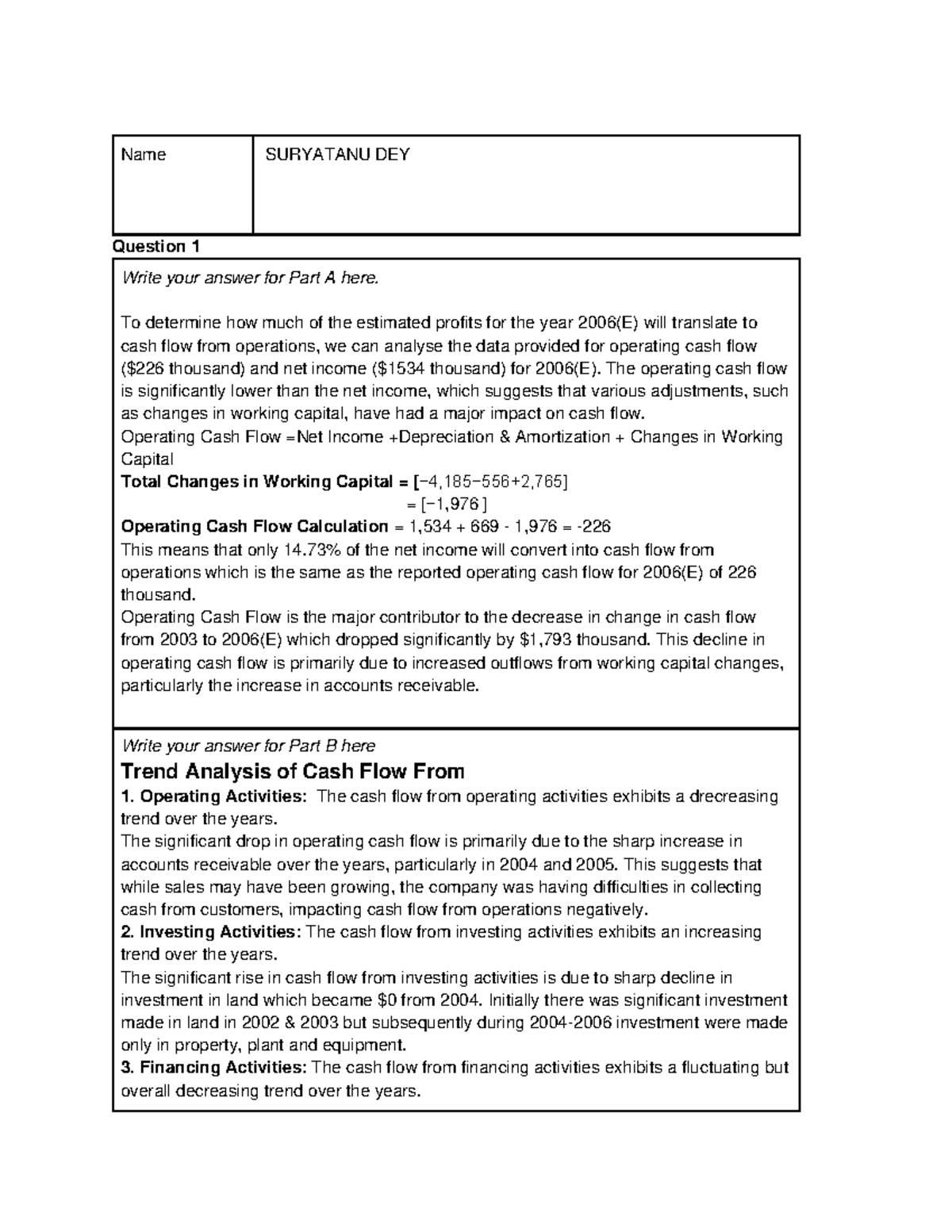 IMT Ceres - Detailed Project Assignment on Cash Flow Analysis and ...