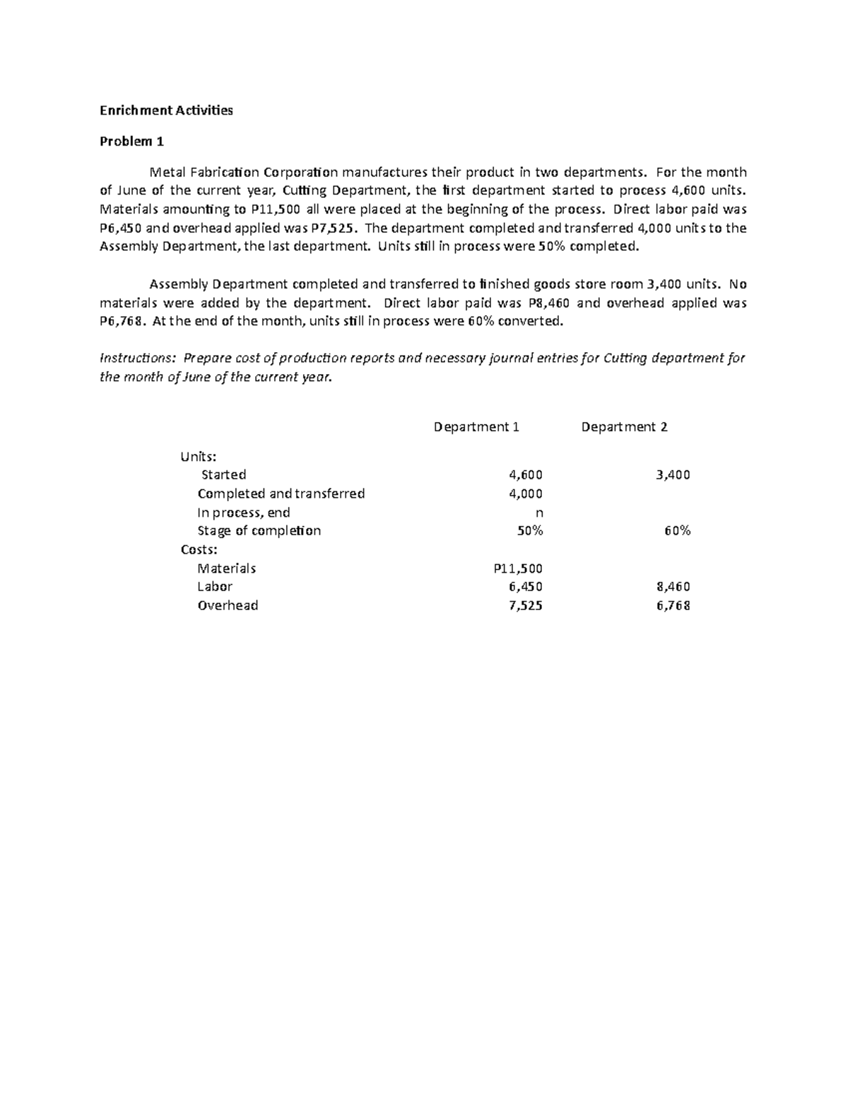 CAC Enrichment - Cost of Production Reports for June - Studocu