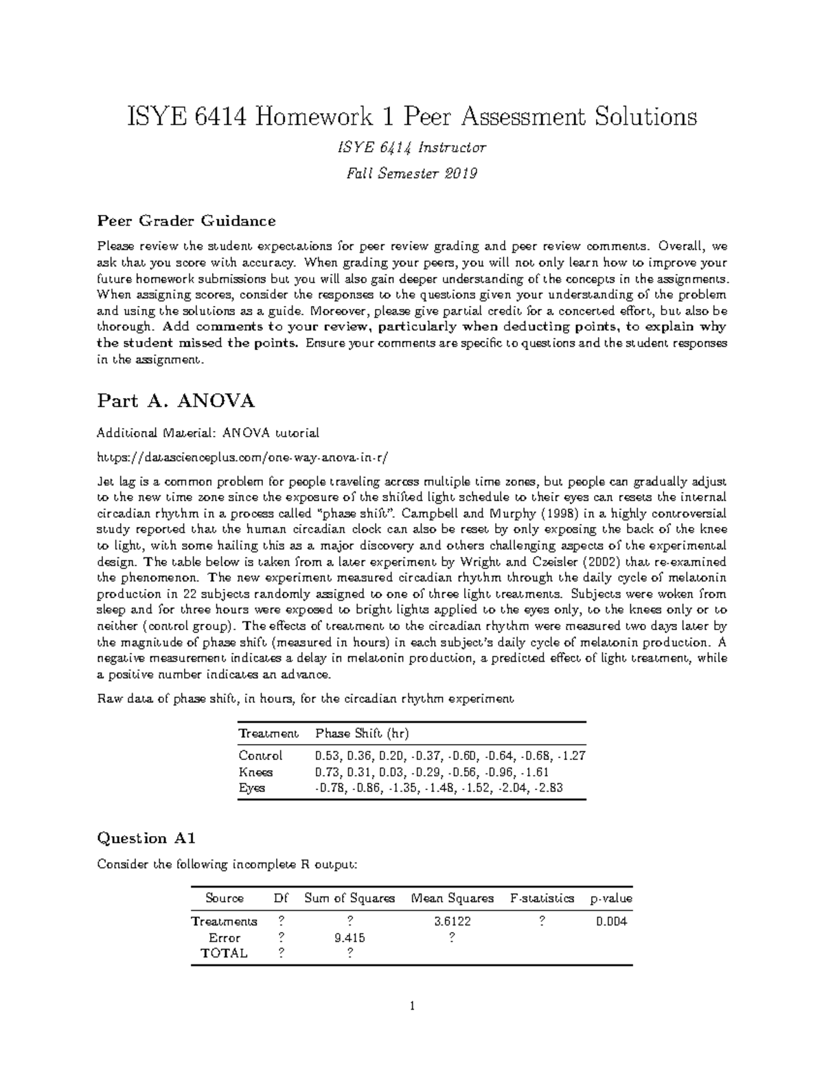 ISYE 6414 Homework 1 Peer Assessment Solutions Analysis - Studocu