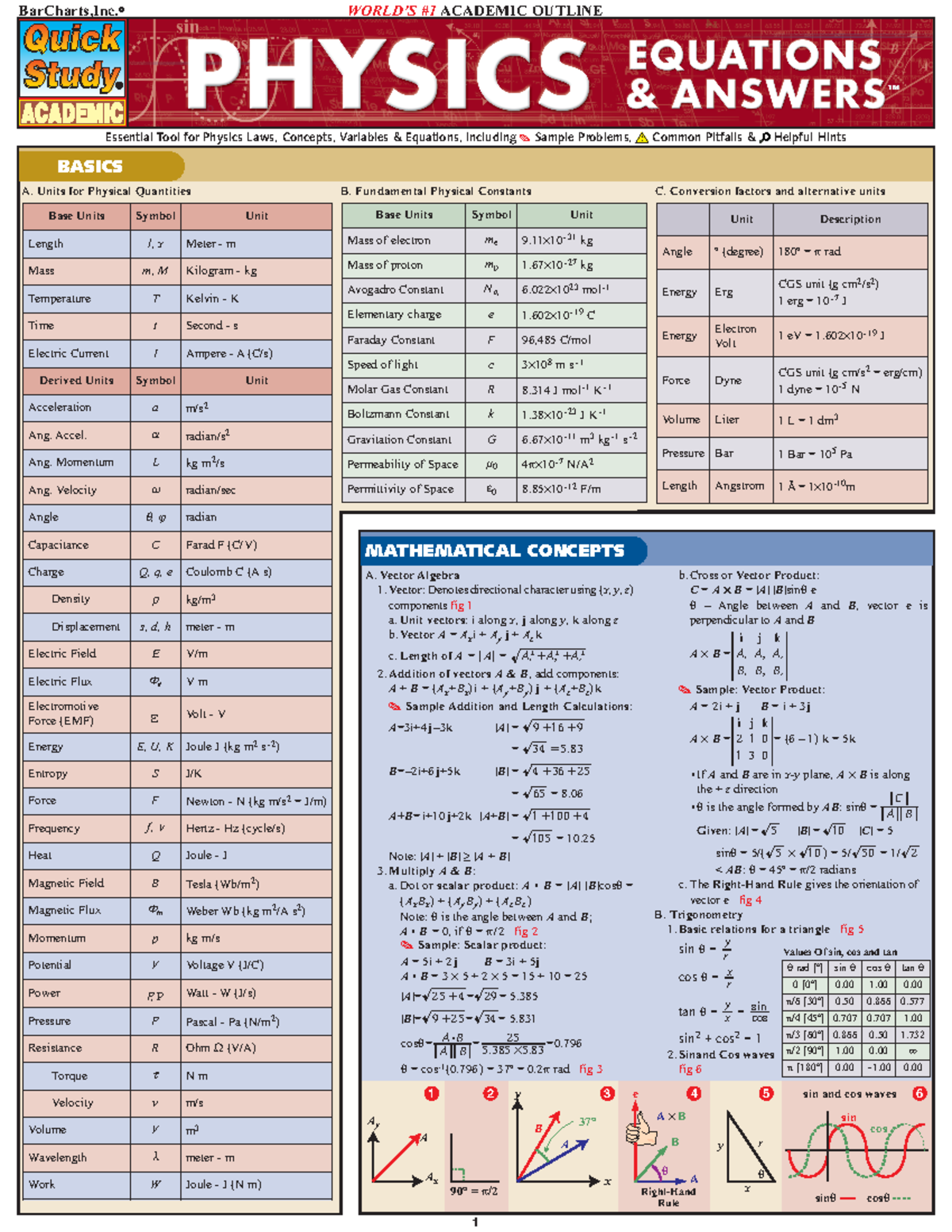 Physics Unit Conversions & Fundamental Constants Reference (PHYS-101 ...
