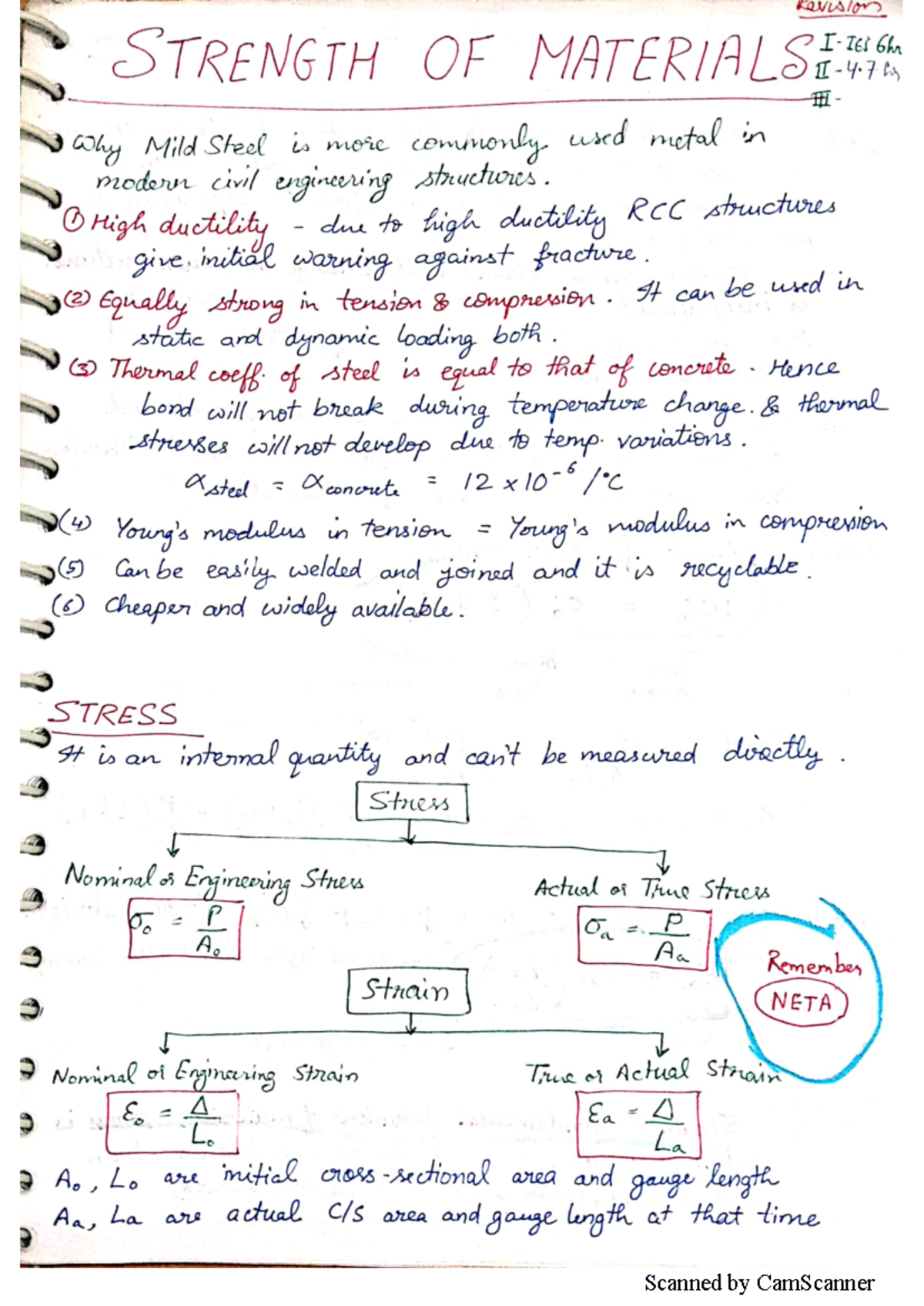 SOM Notes 2 - Revision STRENGTH OF MATERIALS. 6hr is Why Mild Steel is ...