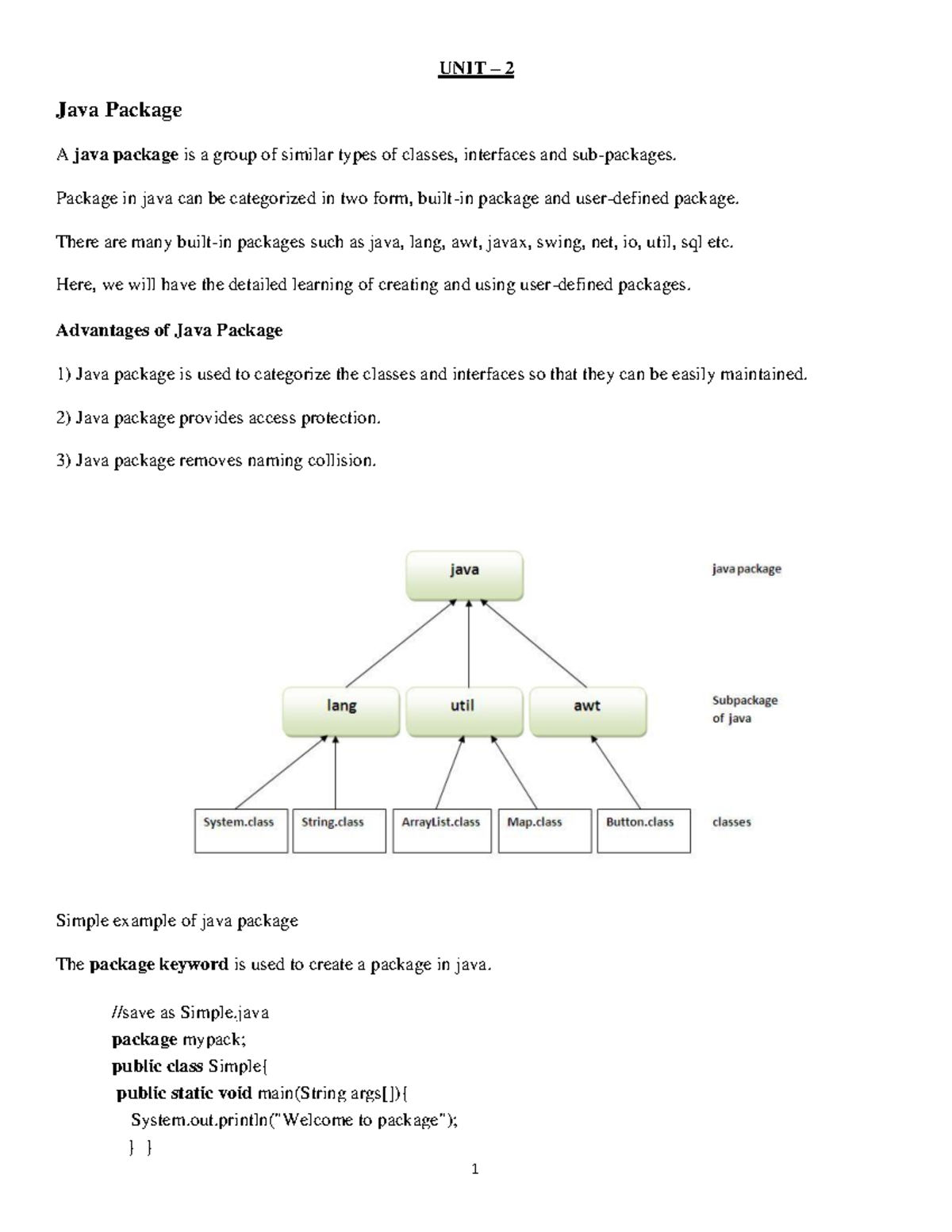 JAVA UNIT-II - ljnjnn - UNIT – 2 Java Package A java package is a group ...