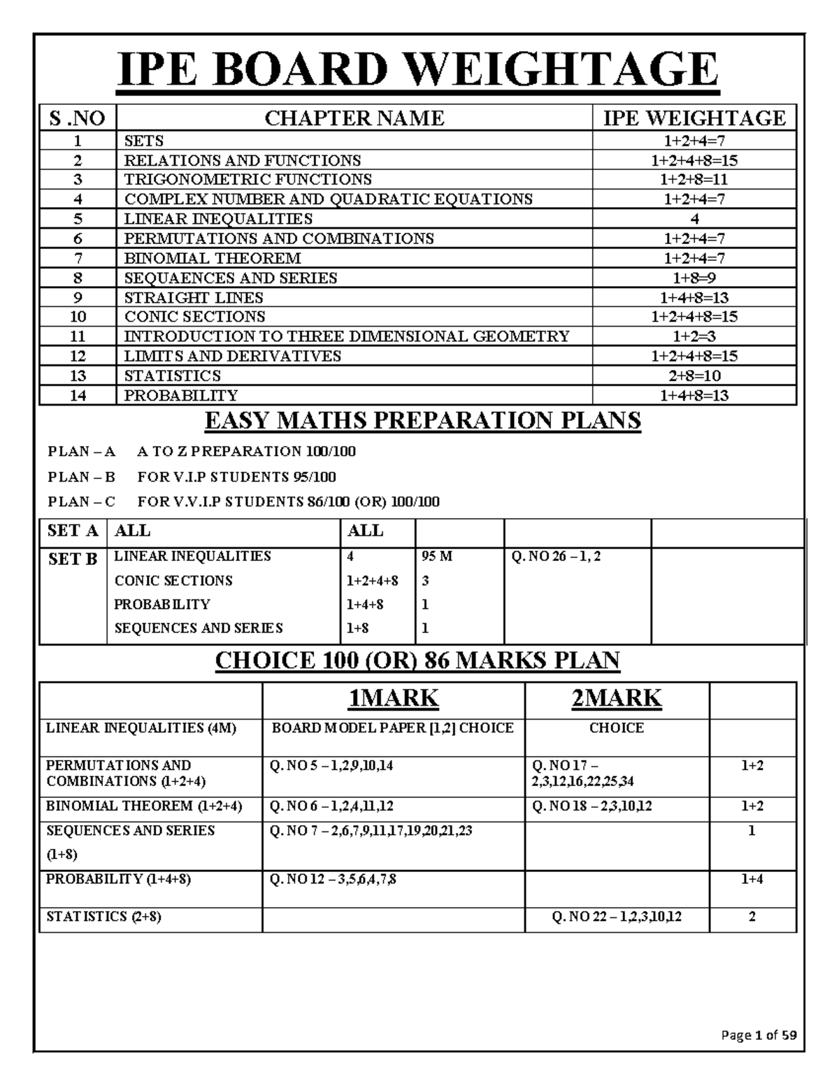 JR MATH IMP PLAN A: Comprehensive Study Guide for Exam Preparation ...