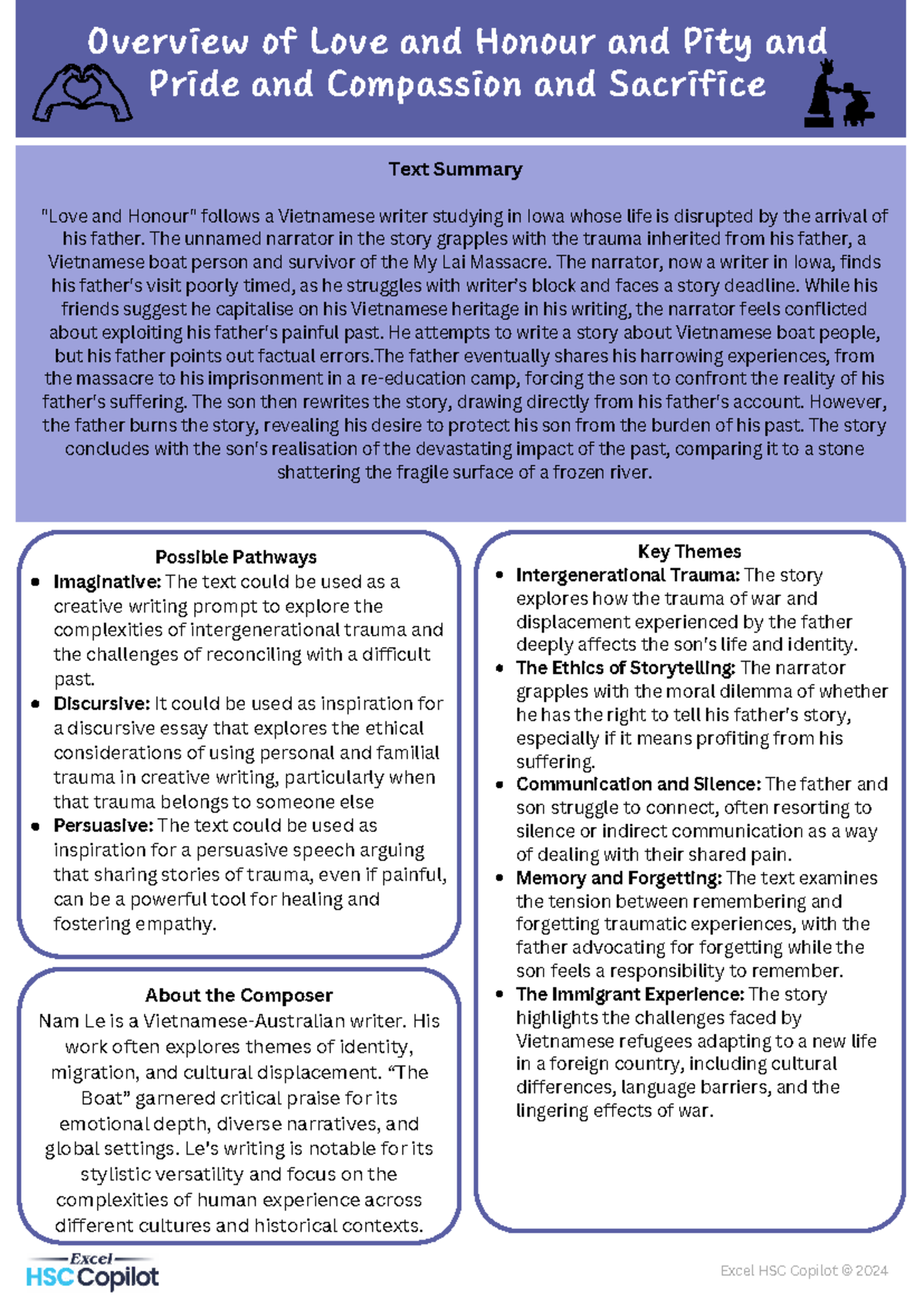 Love and Honour: Module C Creative Writing Text Summary - Studocu