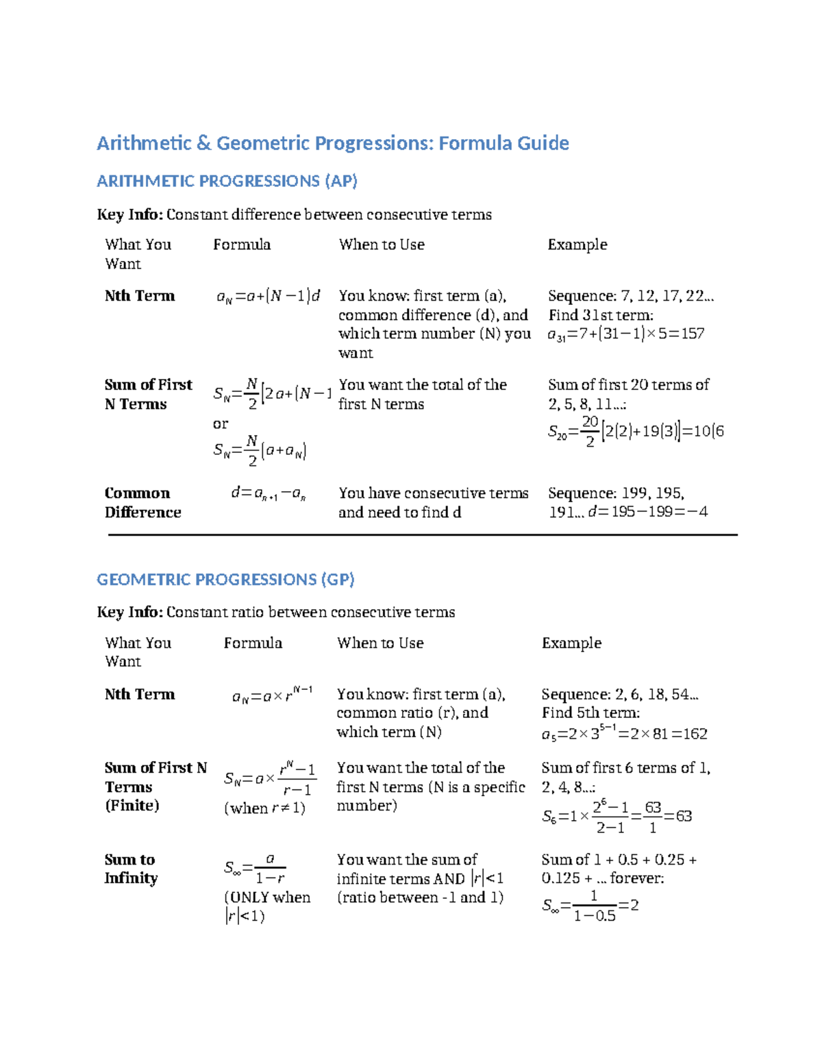 AP & GP Formula Guide: When to Use Each (ARITHMETIC PROGRESSIONS) - Studocu