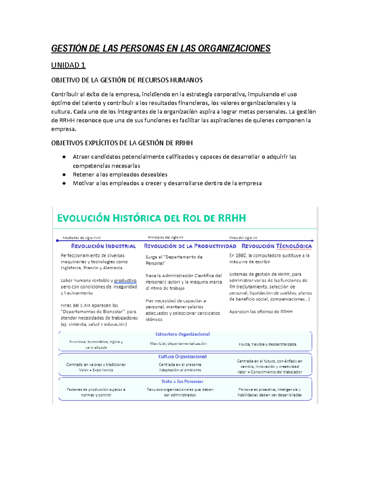 Gestión de Personas en Organizaciones: Primer Parcial - Resumen y Análisis - Document Preview