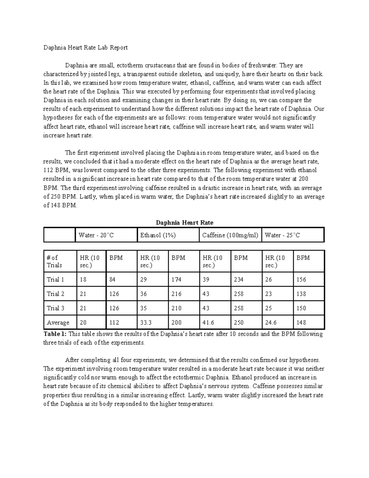 Daphnia Heart Rate Lab Report: Effects of Temperature & Solutions - Studocu