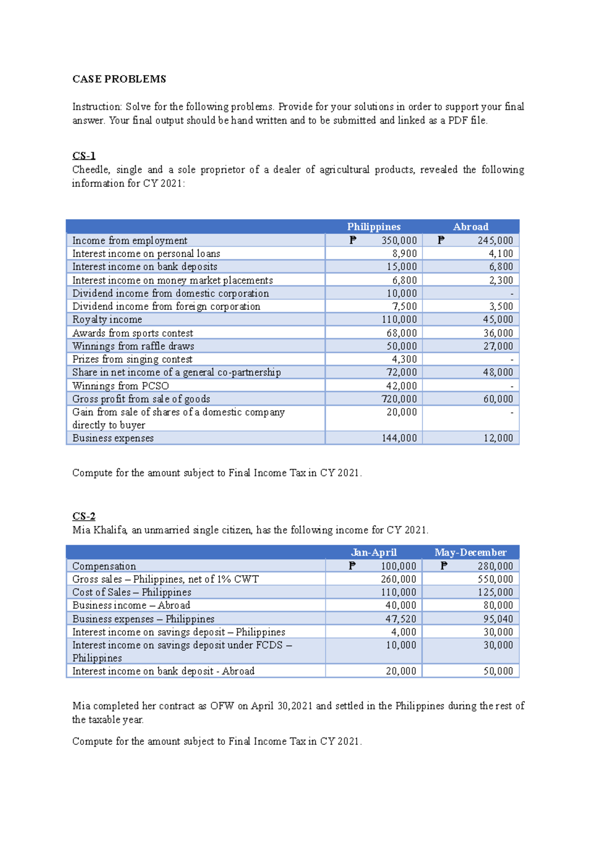 Case Problems - Chapter 4 - Income Taxation - Studocu