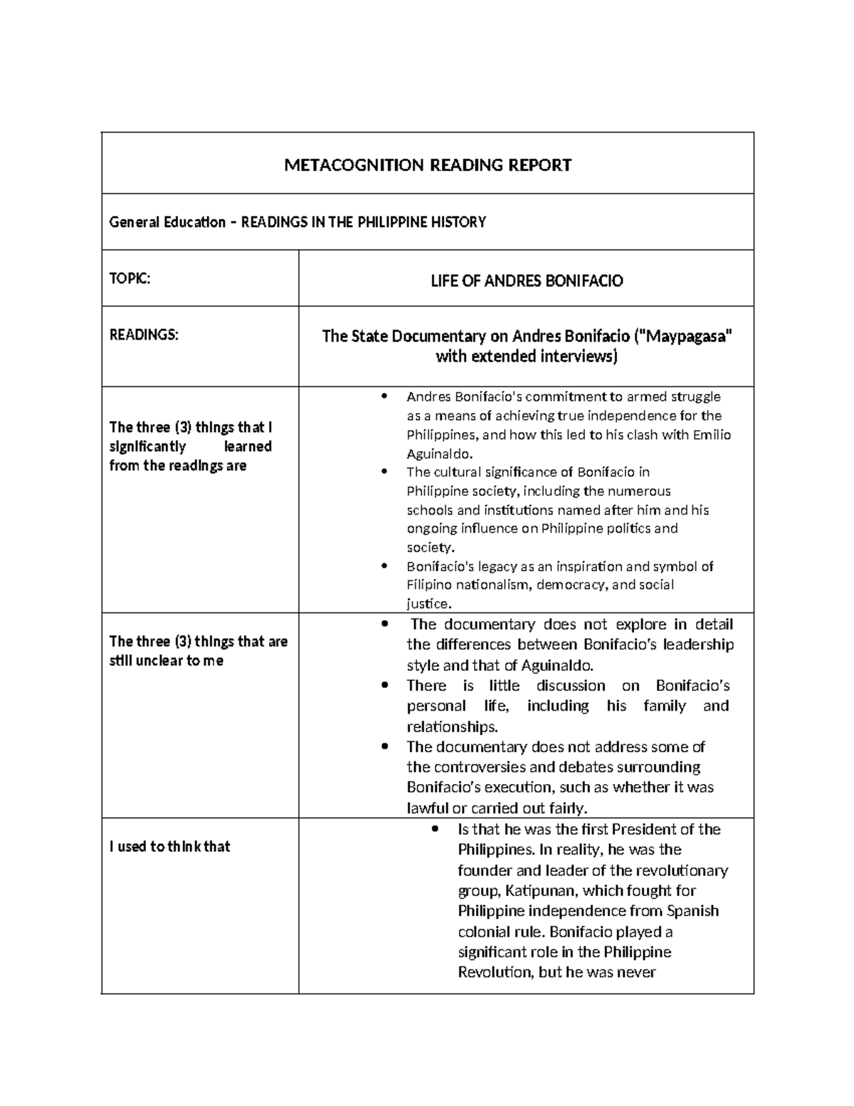 Metacognition Reading Report on Andres Bonifacio (GEN ED) - Studocu