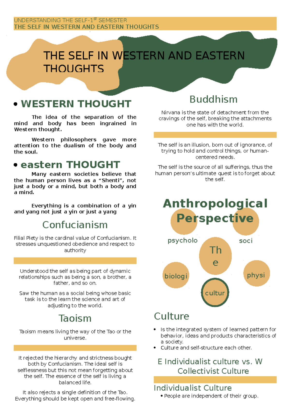UTS Lesson 3: The Self in Western vs. Eastern Thought Analysis - Studocu