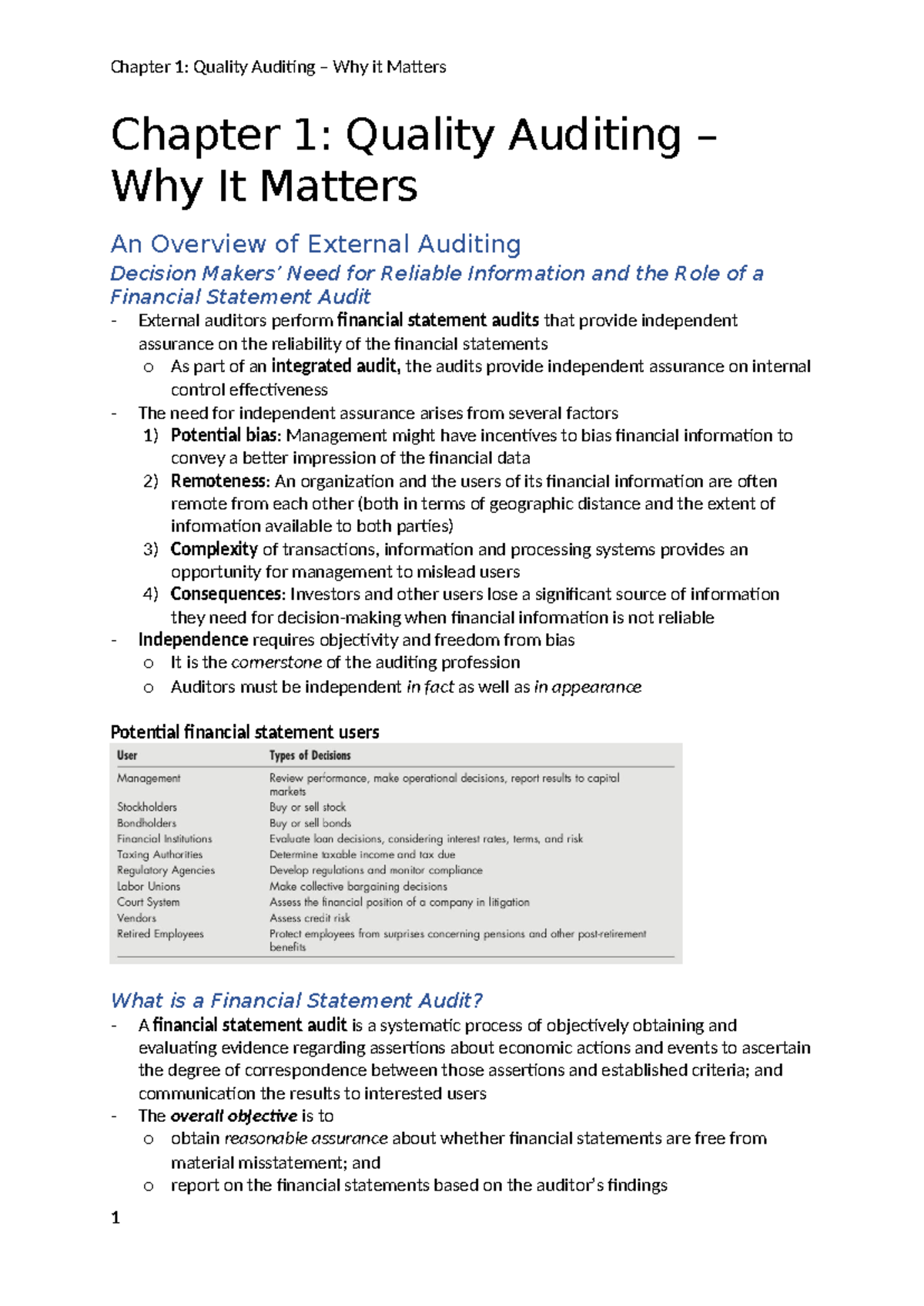 Auditing S1 - Chapter 1: The Importance of Quality Auditing Principles ...