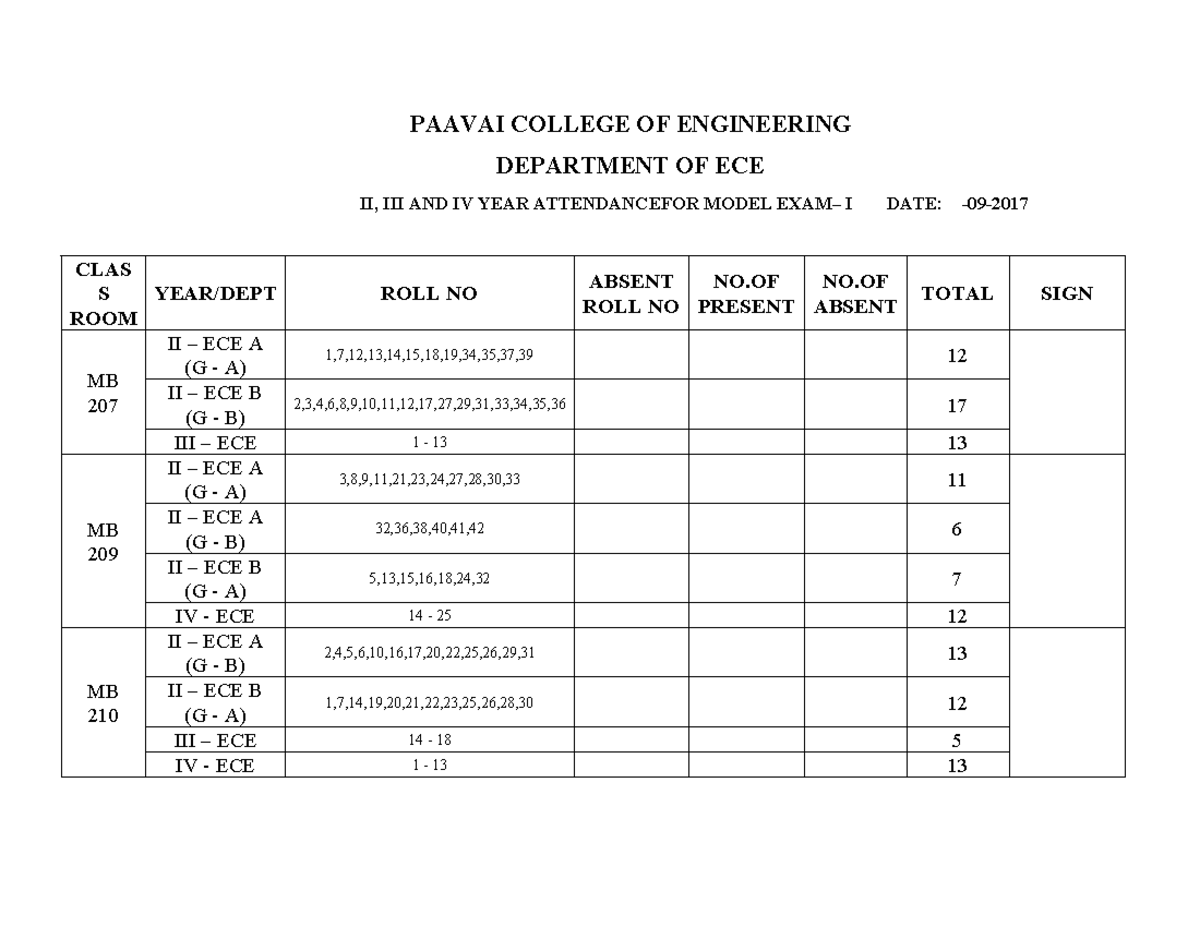 Attendance Record for ECE II & IV Year - SCH 2017-18 - Studocu