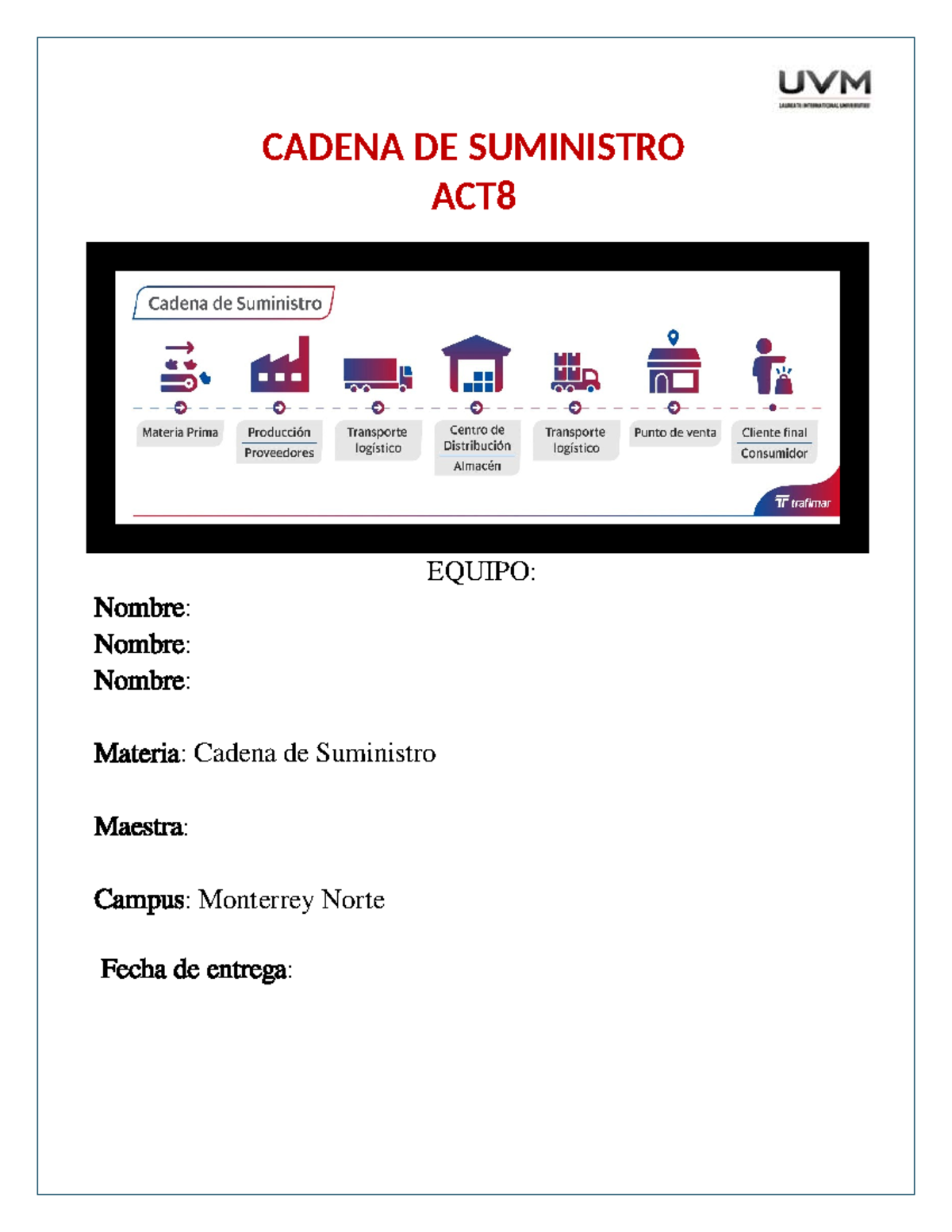 ACT8 - Estrategias para Optimizar la Cadena de Suministro - Studocu