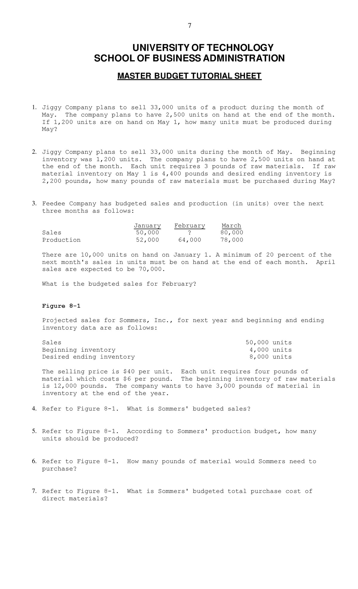 Master Budget Tutorial Sheet - Business Admin. Course - Studocu