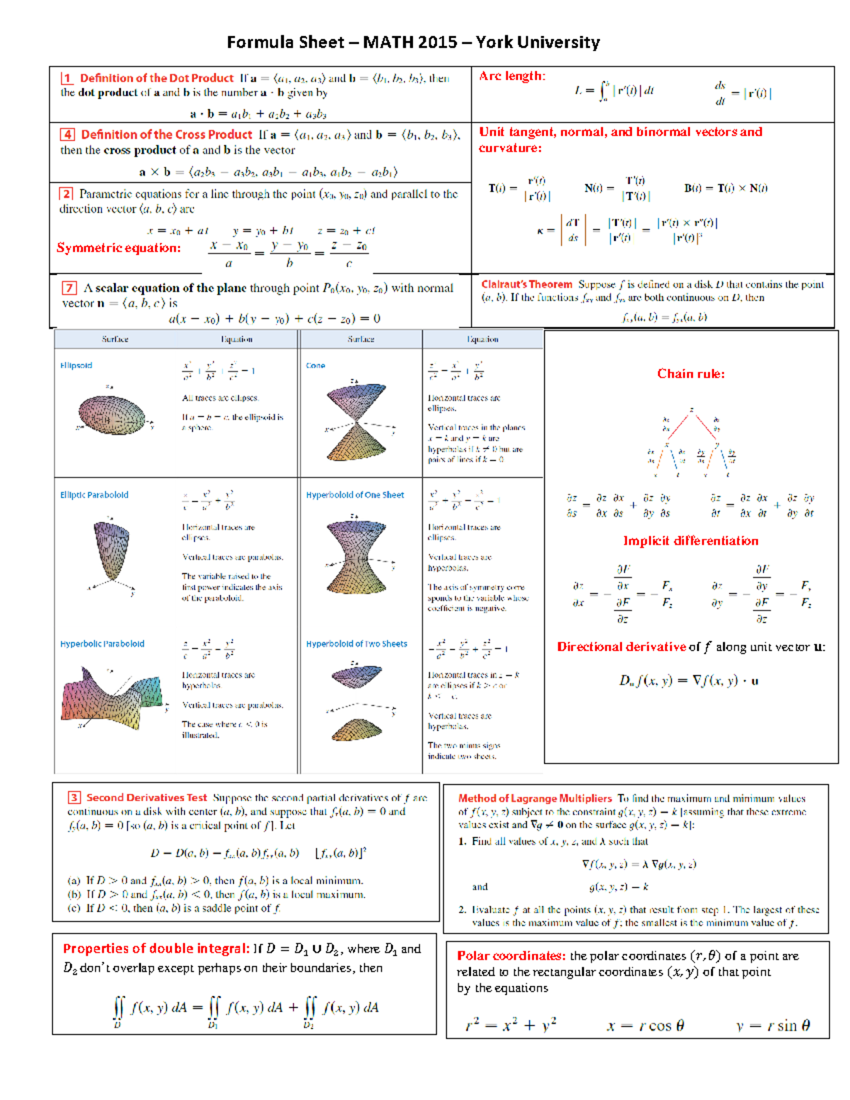 Formula Sheet - Studocu