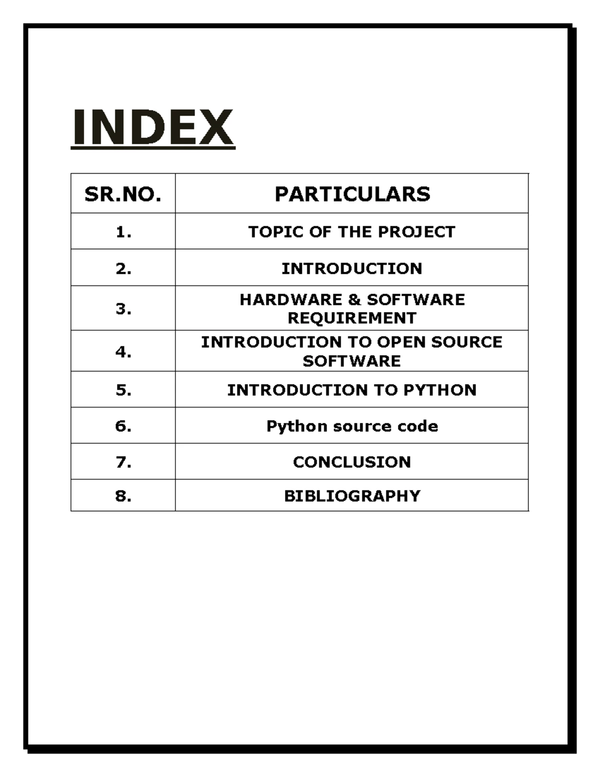 Aadityaji - it is about the pandas related assignment for class 12th ip ...