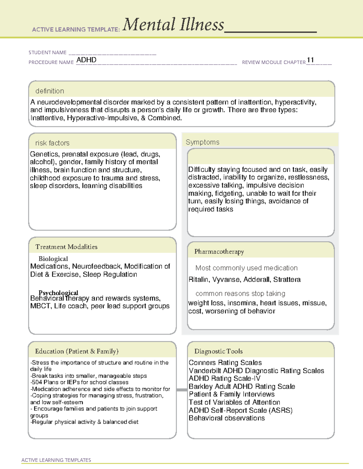 ADN 218 Study Guide Template ADHD - ACTIVE LEARNING TEMPLATES Mental ...
