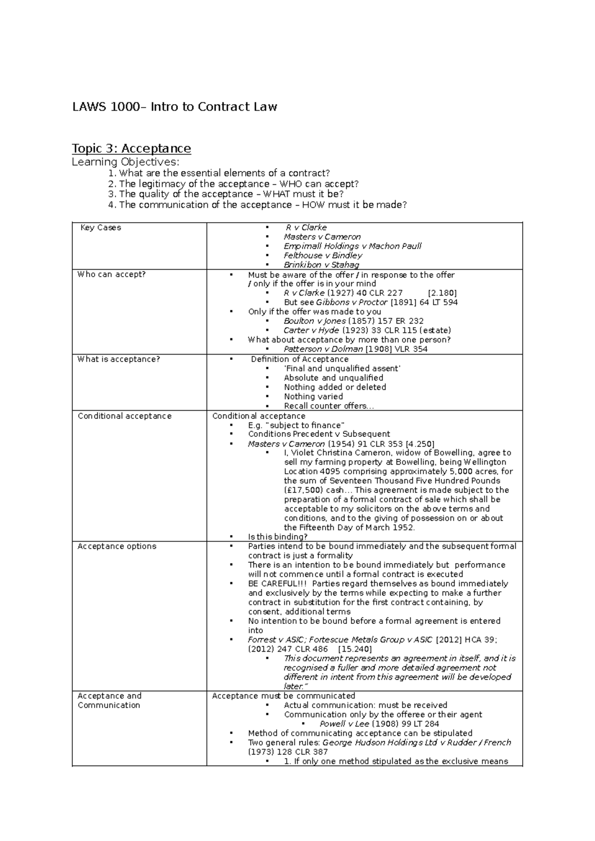 LAWS Intro to Contract Law: Lecture Notes on Acceptance Concepts - Studocu