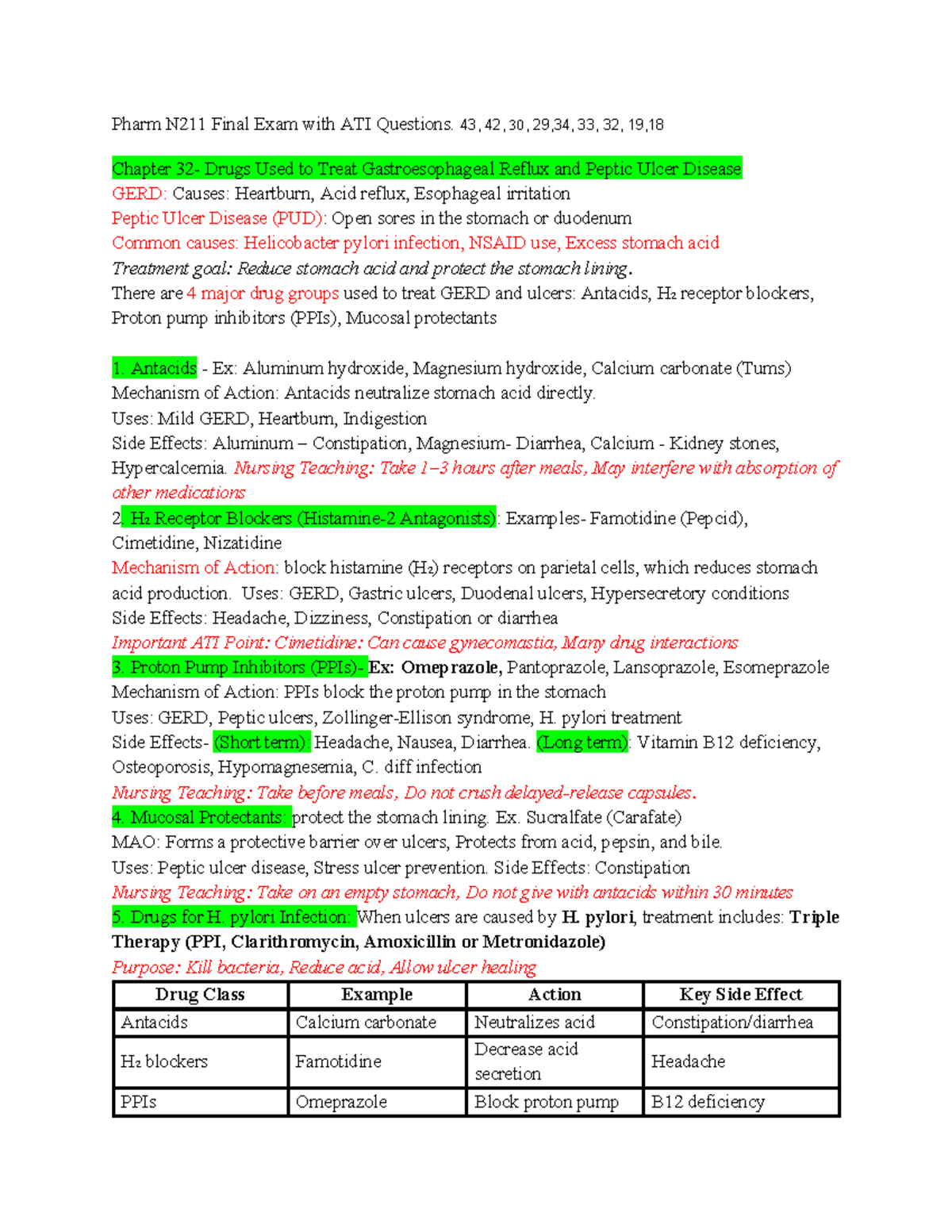 Pharm N211 Final Exam Study Guide: Key Drug Classes & ATI Points - Studocu