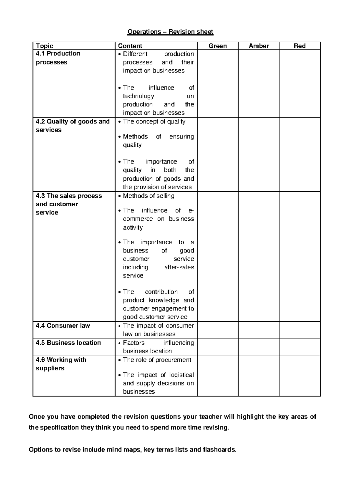 Operations Revision Questions: Production, Quality & Customer Service ...