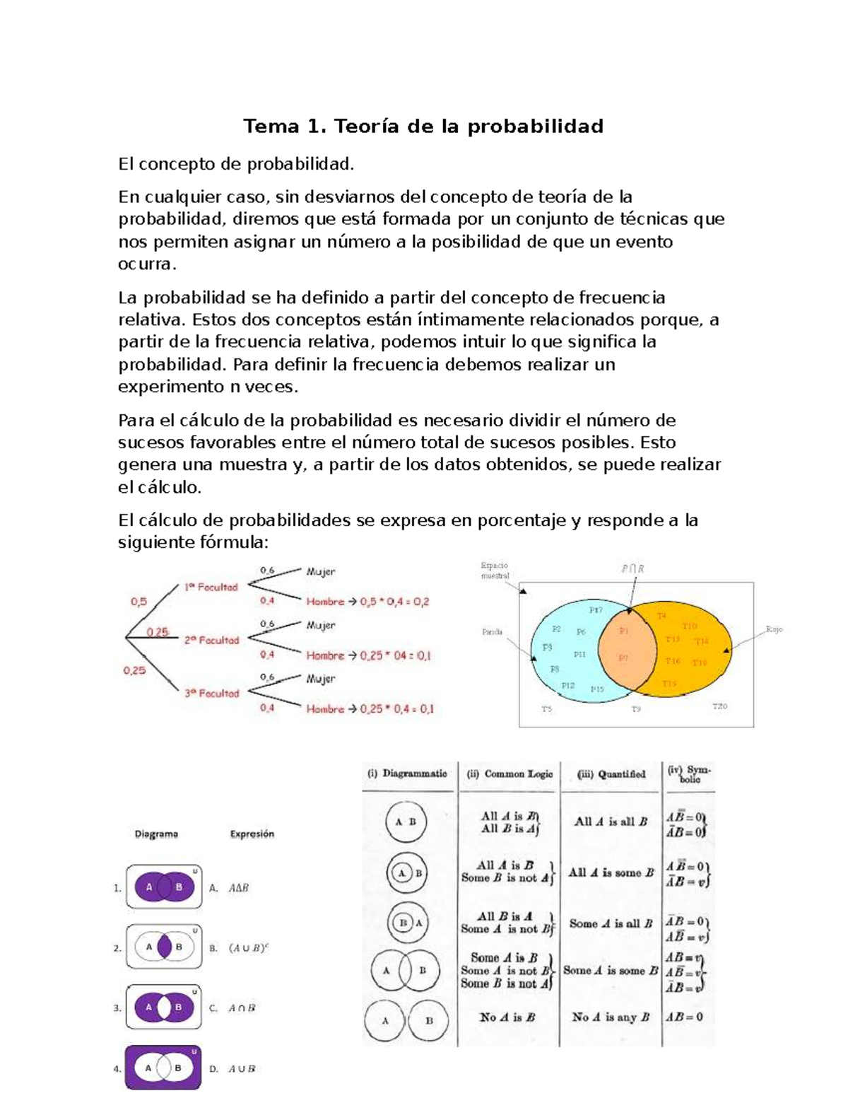 Tema 1: Introducción a la Teoría de la Probabilidad y sus Fundamentos - Studocu