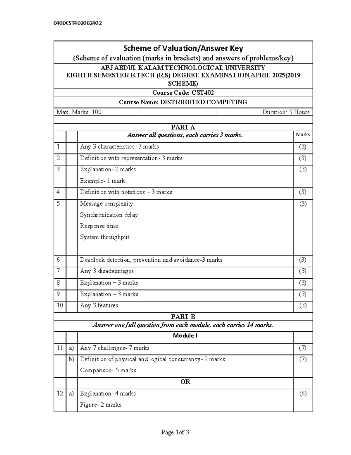 CST402 - Eighth Semester B.Tech Distributed Computing Exam Scheme 2025 ...