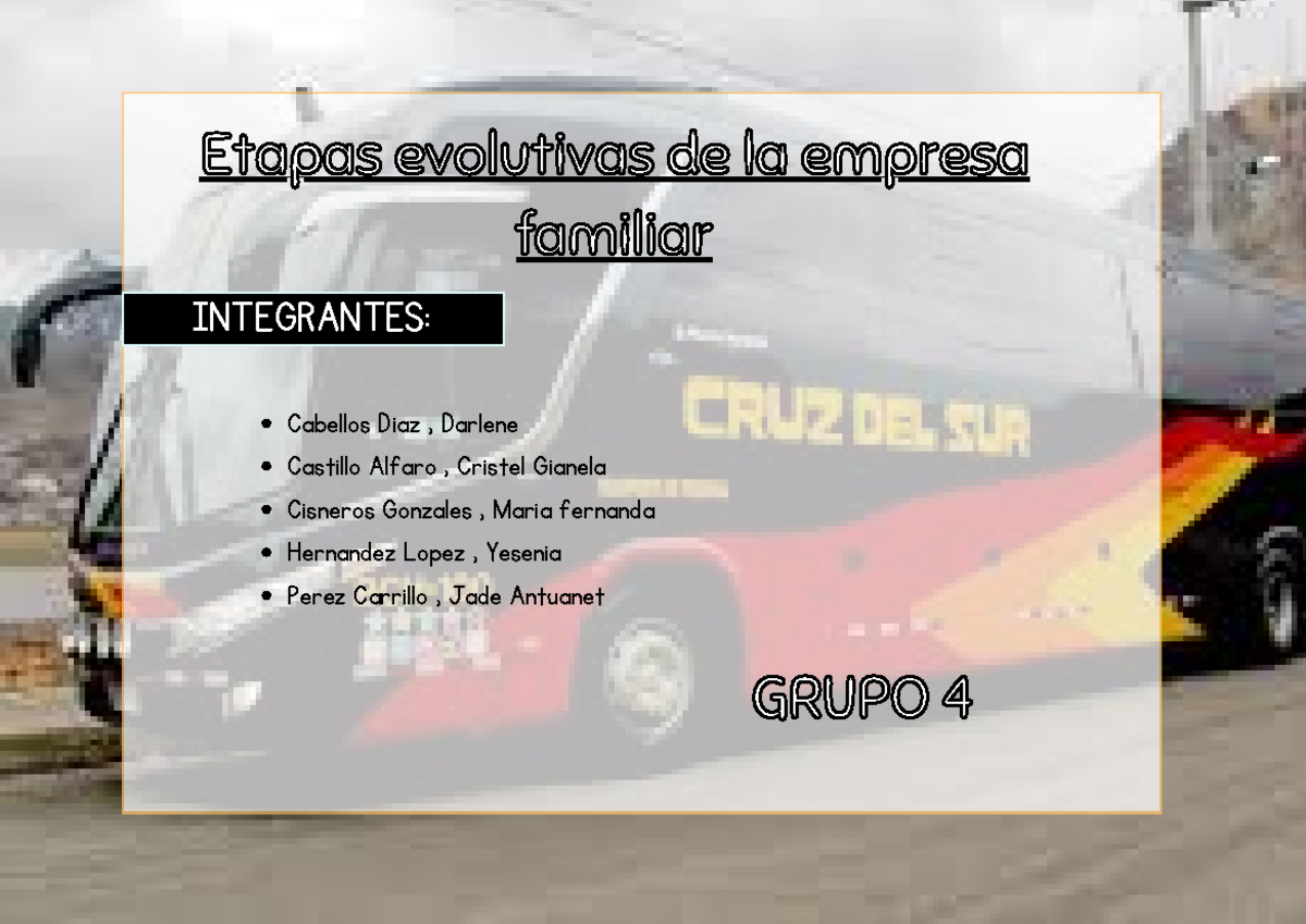 Organizador Visual: Etapas Evolutivas de la Empresa Familiar - Grupo 4 ...
