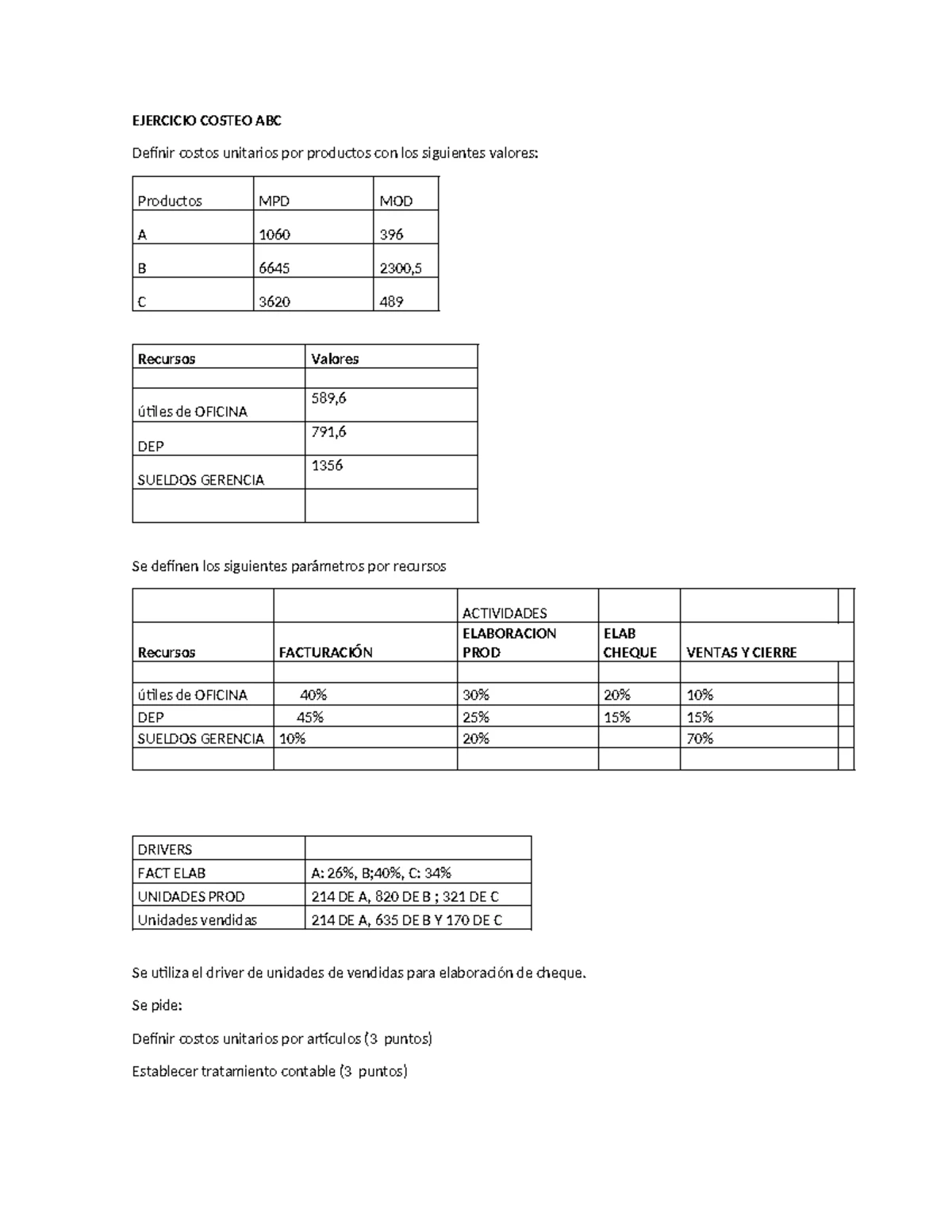 Ejercicio Costeo ABC - Análisis de Costos para Productos P y Q - Studocu