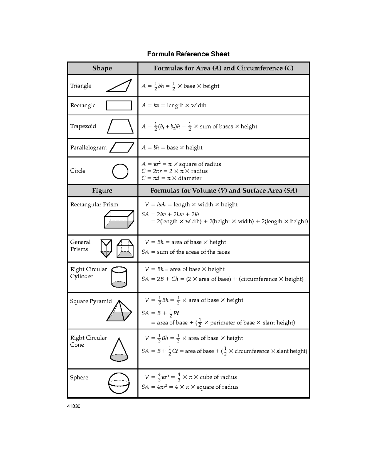 Algebra reference sheets - Formula Reference Sheet Formulas for Area (A ...