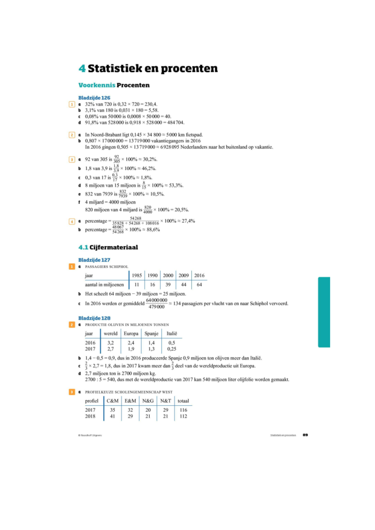 H4 Solutions - Final Exam Breakdown - Studeersnel